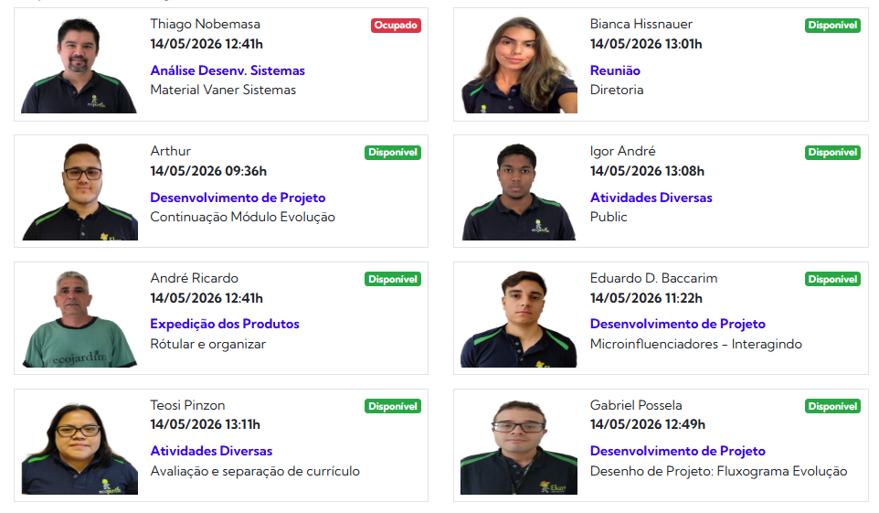 Acompanhamento da equipe em tempo real